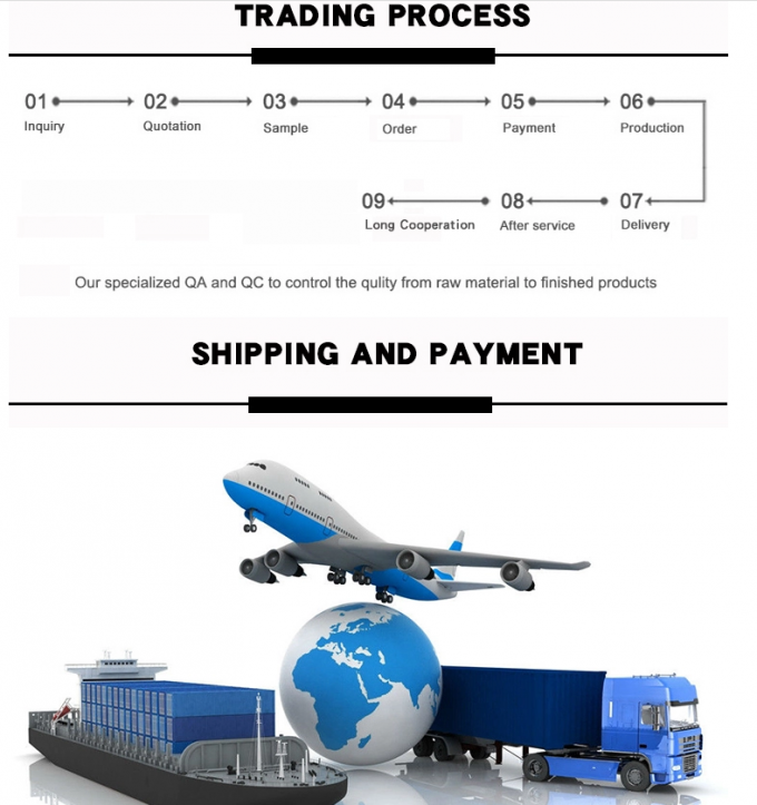 หนังนําไฟฟ้าสีดํา กระเป๋า PE ความต้านทานสูง และฟิล์มพลาสติกแบบ Antistatic สําหรับอิเล็กทรอน TENS 5