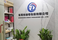 ภาพรวมของบริษัท